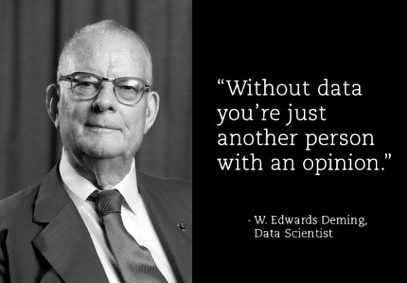 Deming and Data
